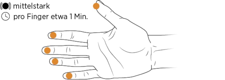 Akupressur-Druckpunkt gegen Stress oder Schlafstörungen