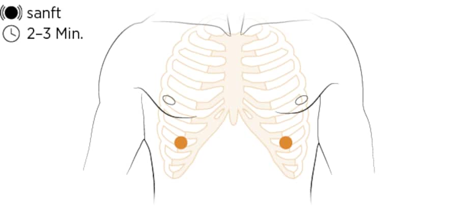 Akupressur-Druckpunkt gegen Übelkeit oder Erbrechen