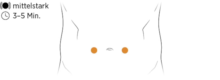 Akupressur-Druckpunkt gegen Verstopfung oder Durchfall