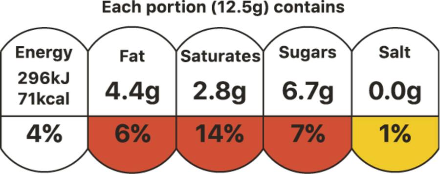 Britisches Ampelsystem