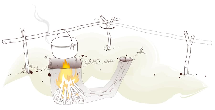 Dakota Feuerloch Illustration