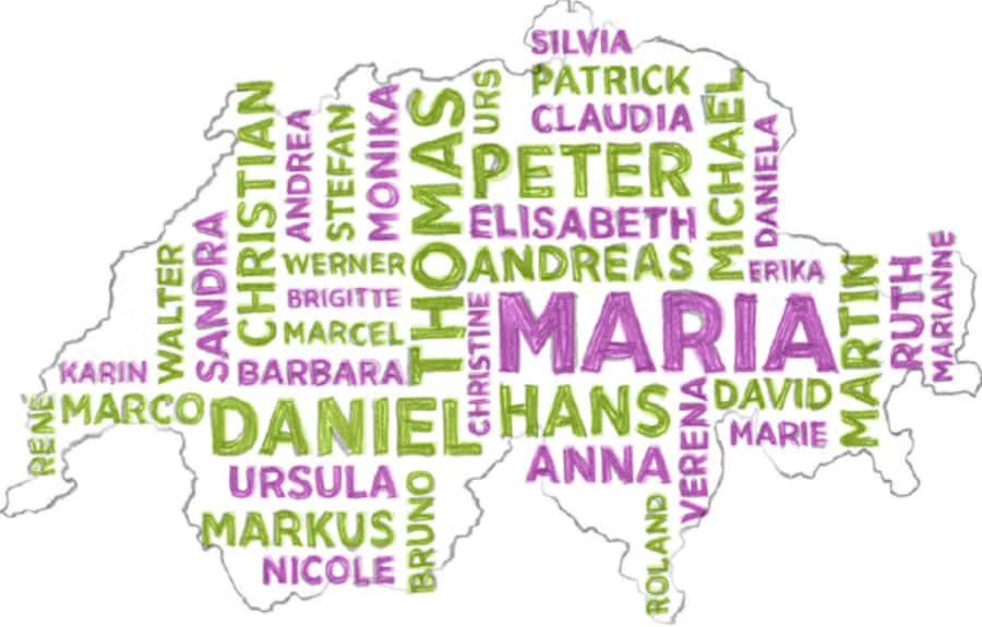 Häufigste Vornamen in der Schweiz
