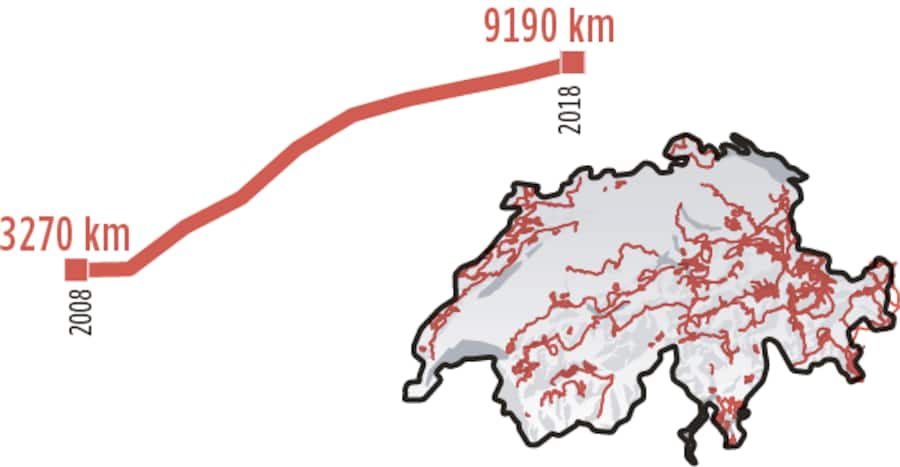 Schweizer Routennetz für Mountainbiker