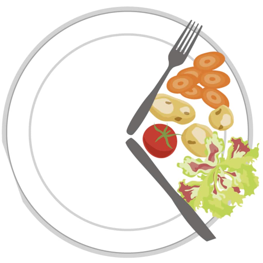 Illustration: Intervallfasten