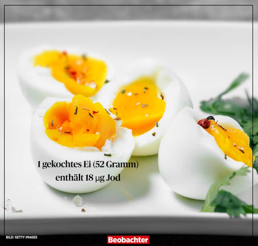 Wie viel Jod steckt in einem Ei?