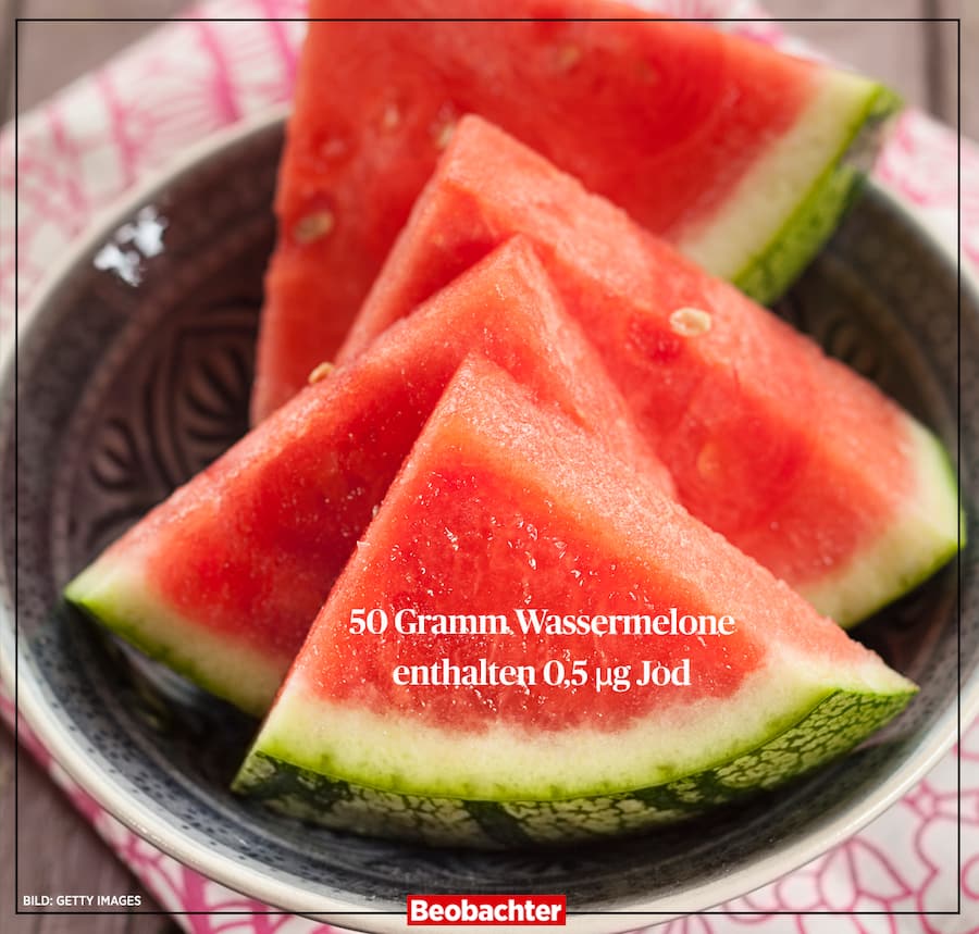 Wie viel Jod steckt in Melonen?