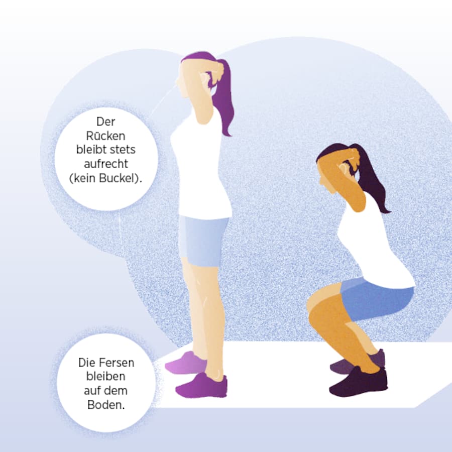 Worauf man bei der Übung «Kniebeuge» achten sollte