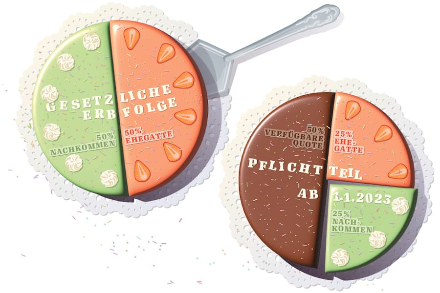 Infografik neues Erbrecht