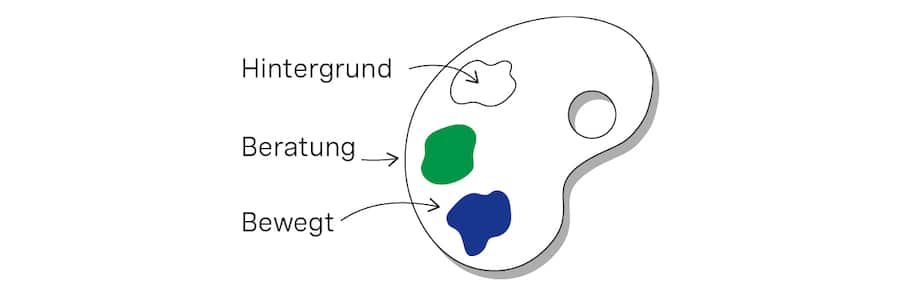 Illustration Farben im Beobachter
