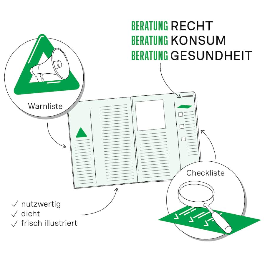 Illustration Ratgeberteil im Beobachter
