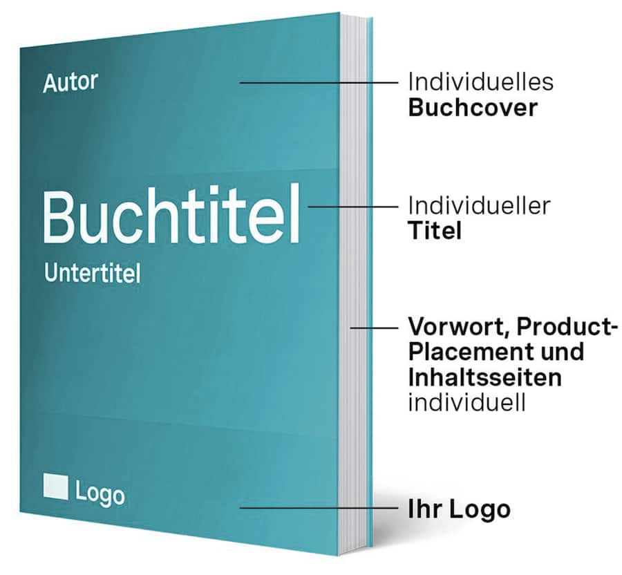 Beobachter-Edition: Beispiel für Kooperationsbuch