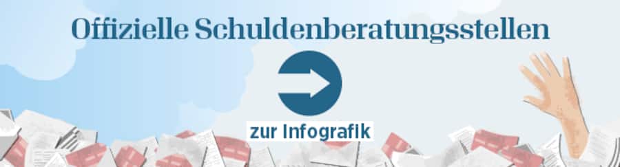 Schuldenberatung