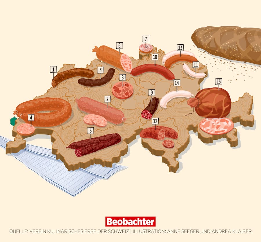 Illustration: Schweizer Wurstspezialitäten