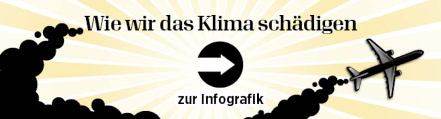 Infografik-Teaser: Wie wir das Klima schädigen