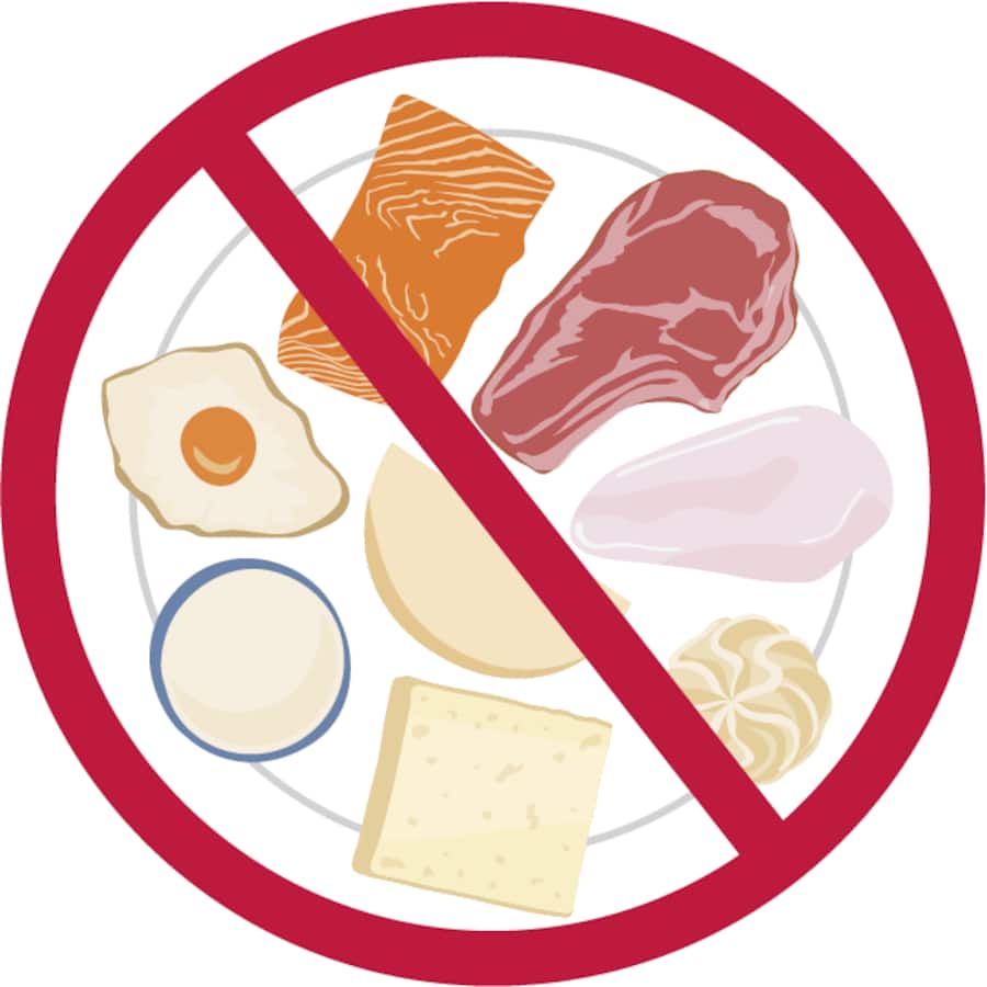 Illustration: Veganes Essen