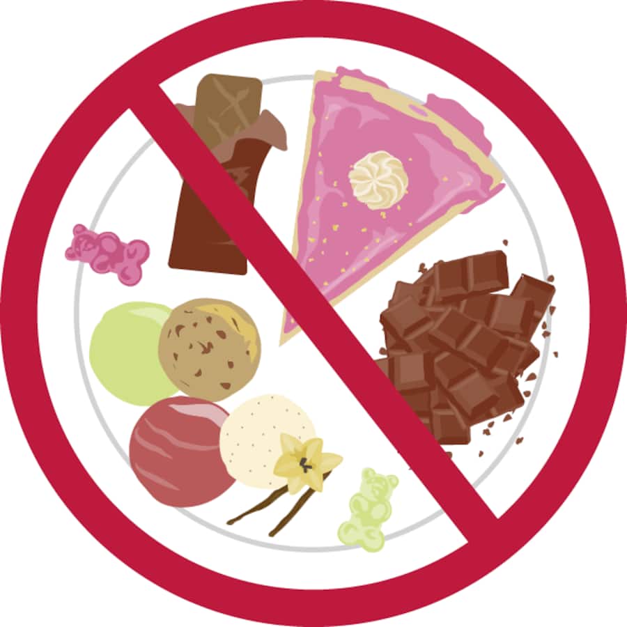 Illustration: Zuckerfrei essen